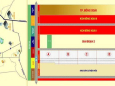 Đất nền dự án ngay trung tâm thành phố Đồng Xoài