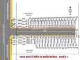 Bán đất đường Hoàng Hữu Nam, liền kề bến xe Miền Đông, 60m2/1.3 tỷ. XDTD, SHR
