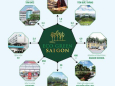 . Căn hộ Eco Green Sài Gòn quận 7-thông tin chính xác trực tiếp từ chủ đầu tư