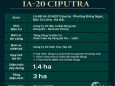 SÀN THƯƠNG MẠI ĐẦU TIÊN TẠI KHU ĐÔ THỊ CIPUTRA CHÍNH THỨC MỞ BÁN VỚI MỨC GIÁ RẺ NHẤT KHU VỰC