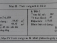 Cần bán gấp nhà mặt tiền đường Dương Đình Nghệ, Sơn Trà, Đà Nẵng, giá tốt
