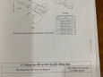 Bán nhà trọ hẻm 5m đường 8 phường tăng nhơn phú b DT 6 x 20m 5,35 tỷ.