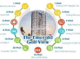 DỰ ÁN THE EMERALD GOLF VIEW, CĂN HỘ CHUẨN 5 SAO, MỞ BÁN ĐỢT 1,  0909842486