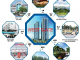 CĂN HỘ CAO CẤP WEST GATE - GIÁ TẦM TRUNG TẠI BÌNH CHÁNH - SỔ HỒNG RIÊNG