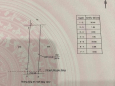 CẦN BÁN Đất phường #khánh_xuân Diện tích: 8 x 36m