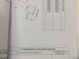 Cần bán lô đất mặt tiền DT5 18m ngang.