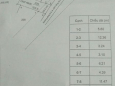 Bán Lô Đất Đẹp Đường 2A Đối Diện Chợ Đạt lý Diện Tích 6 x 18.5