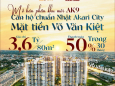 CĂN HỘ AKARI CITY VÕ VĂN KIỆT GIỎ HÀNG MỚI NHẤT THÁNG 10 CHIẾC KHẤU LÊN ĐẾN 5%