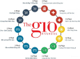 The Gió Riverside - CĐT An Gia Group ưu đãi khủng booking nhận ngay 50 triệu/căn