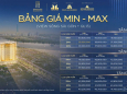Bảng Giá Căn Hộ Symlife Chi Tiết Từng Tầng, Từng View - View Landmark 81 Đẹp Mê