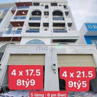 Bán nhà riêng: Cần bán nhà quận Bình Tân ngang 4 met dài 17.5met