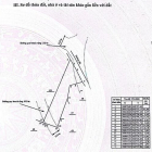 Bán đất thổ cư: ️ Bán đất Nha Trang Vĩnh Lương – Vị trí vàng cho đầu tư và an c