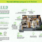 Cần tiền nên bán gấp căn hộ Resgreen Tower căn A1 giá thấp hơn thị trường