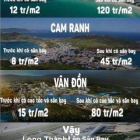 Đất nền Nhơn Trạch liền kề sân bay quốc tế Long Thành