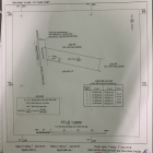CẦN BÁN ĐẤT 2.1Tr/m2 ĐƯỜNG 715 GẦN SÂN BAY PHAN THIẾT (THIỆN NGHIỆP) CÓ 400m2 ĐẤT Ở - 0909 355 683