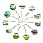 đầu tư lãi khủng,chiết khấu hấp dẫn,dự án kdc cát linh,long thành đồng nai,nhanh tay chọn lô đẹp