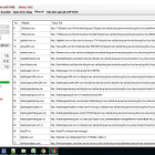 Đăng tin quảng cáo bất động sản đơn thuần lên các trang mạng có lượng truy cập lớn nhất VN