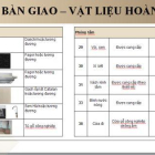 Bán căn hộ C801 UDIC WESTLKE Tây Hồ giá 3.3 tỷ