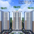 HOT!!Bán căn hộ 62m2 2 ngủ - dự án Xuân Mai Tower Thanh Hóa chỉ 200 triệu