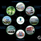 BÁN CĂN HỘ 2PN, 60M2, LUXURY RESIDENCE BÌNH DƯƠNG, VIEW HỒ BƠI, TẦNG CAO. LH: 0977.229.409