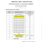 BCONS GARDEN NGAY TRUNG TÂM HÀNH CHÍNH DĨ AN CHỈ 880TR/2PN