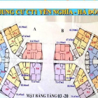 BÁN GẤP 10 SUẤT NGOẠI GIAO DỰ ÁN CT1 YÊN NGHĨA, CAM KẾT GIÁ RẺ ĐẸP. LH 094479621