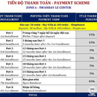 Những ngày cuối booking shophouse - sky villa Zone 6 Swan Bay Đại Phước