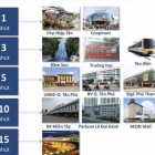 Khu nhà phố compound vừa ở vừa kinh doanh. MT Trịnh Đình Trọng. DT 4x16