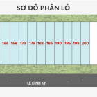 Dự án đất nền khu phố Lê Đình Kỵ CHÍNH THỨC được mở bán chỉ từ 28 triệu/m2