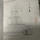 Chính chủ cần bán gấp lô đất tại Thạnh Xuân, thành phố HCM.