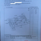 Đất nên sổ đỏ siêu rẻ chỉ chỉ 521 triệu.