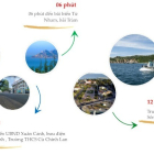 THÔNG BÁO: NHẬN ĐẶT CHỖ ƯU TIÊN NGAY HÔM NAY, ĐẤT NỀN BIỂN TỪ NHAM, SÔNG CẦU,PHÚ