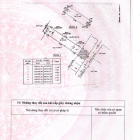 Bán nhà 1 lầu 98m2, sổ hồng riêng, q Thủ Đức,HXH