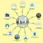 Chính chủ cần bán lô đất đẹp trung tâm TP Vinh, dt 120m2, đường 11m