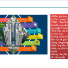 Chỉ với 31-40 triệu/m2 sở hữu ngay căn hộ cao cấp tại VIệt Đức Complex