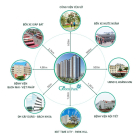 CĂN HỘ 74M2 2 PN GREEN PARK-HOÀNG MAI, VỊ TRÍ CÓ 1 KHÔNG 2