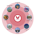 Sót lại dự án đất nền trung tâm cho nhà đầu tư chỉ từ 12tr/m