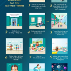 Để con trẻ phát triển toàn diện, chăm sóc sức khoẻ chu đáo cho ông bà - cha mẹ.