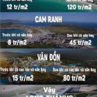 dự án GEM SKY WORLD với mức chiếc khấu hấp dẫn lên đến 2..%