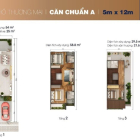 Nhà phố, shophouse thương mại Gem Sky World dẫn đầu thị trường đầu tư