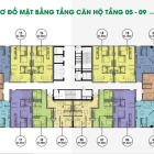 Dự án hỗ trợ gói Vay Gói 30.000 tỷ