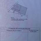 Bán đất thổ cư thôn Cự Đà - Đặng Xá