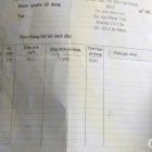 Đất Củ Chi giá rẻ như cho 3852m² chỉ 2.7 tỷ