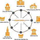 Cần bán căn hộ chung cư Asiana Capella