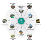 Căn 2PN 2WC Imperia Smart City – Chỉ từ 2,3 tỷ tại Khu đô thị Vinhome Smart City