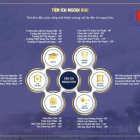 Đất nền khu đô thị Ân Phú - Đã có sổ đỏ lâu dài