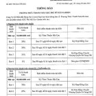 BÁN ĐẤT THỔ CƯ PHÚ MỸ ECO GARDEN NGAY HỒ CHÂU PHA