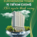 bán chung cư vị trí đẹp nhất thanh hoá.đối diện bic