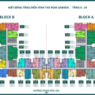 CĂN HỘ QUẬN 7 THE PEAK GARDEN LIỀN KỀ PHÚ MỸ HƯNG TỪ 1,5 TỶ 0906231863