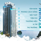 Đầu tư từ 700tr sở hữu vĩnh viễn căn hộ cao cấp mặt vịnh - full nội thất 5*